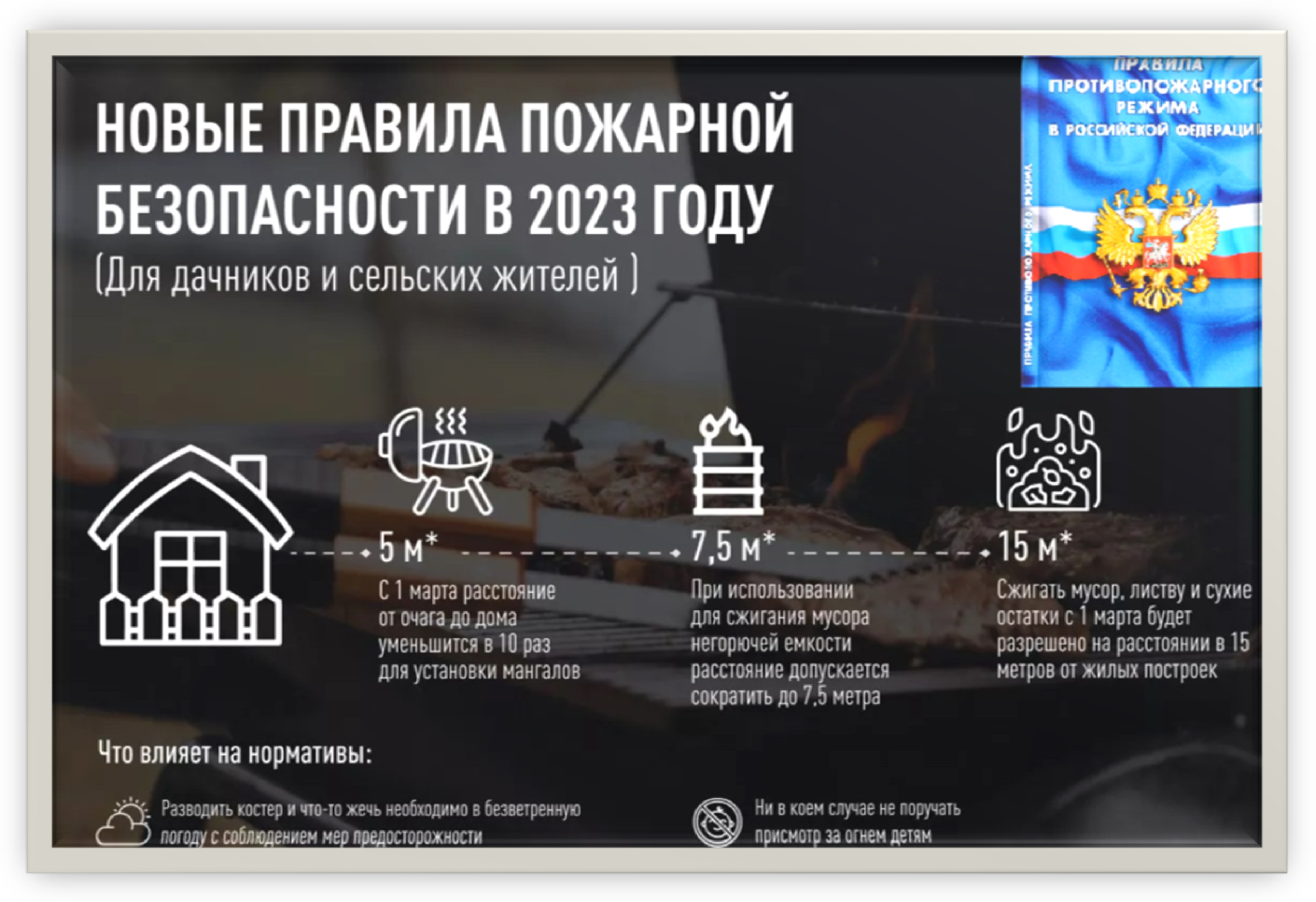 Правила противопожарного режима 2023